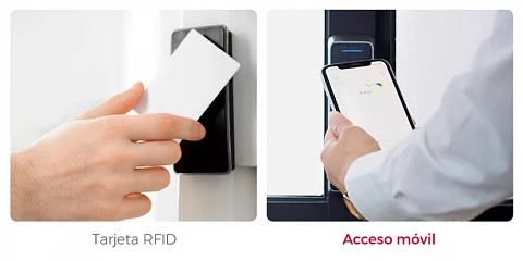 control de acceso con tarjetas o tags y celular